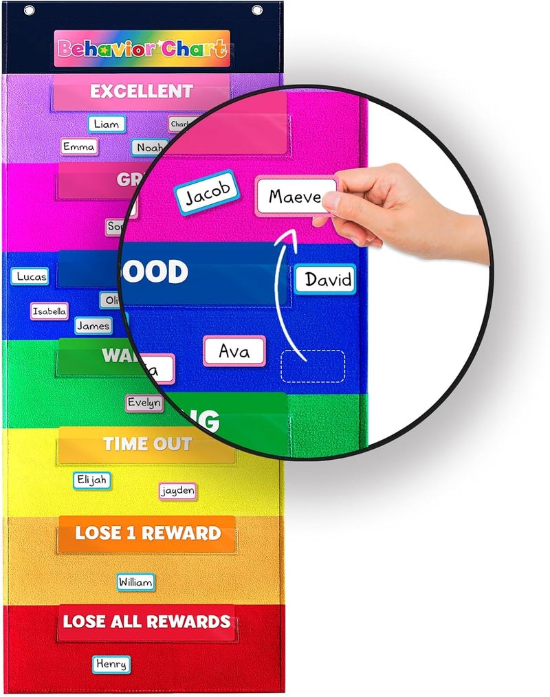 ALSLEA Behavior Chart for Classroom 46 ½" H x 17¼" W Student Behavior Incentive Pocket Chart Customizable Behavior Chart for Kids at Home with 8 Colorful Cards & 36 NamePlate - Image 5